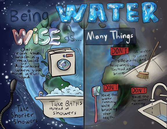 Wenqing Lu - 8th Grade, Medea Creek Middle School