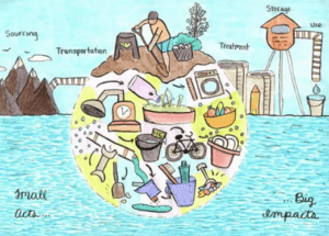 Aarush Mane Artwork for the 2025 MWD Calendar