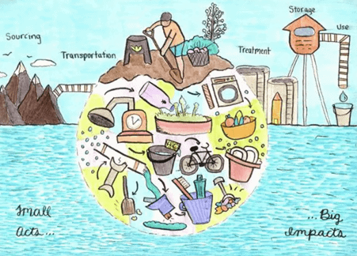 Aarush Mane Artwork for the 2025 MWD Calendar